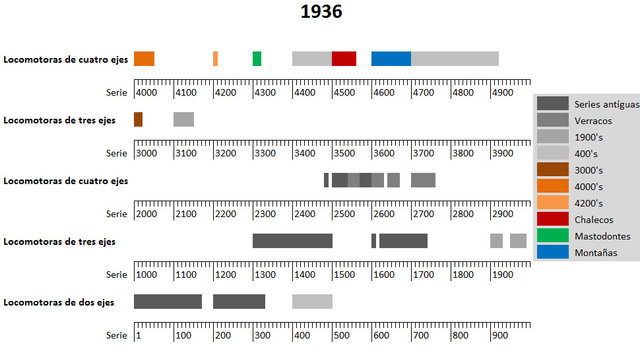 Norte_pl_11.jpg (140.23 KiB) Visto 23170 veces Norte_pl_11.jpg