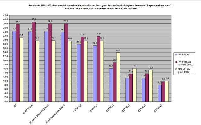 comparativa.jpg (151.32 KiB) Visto 16974 veces comparativa.jpg