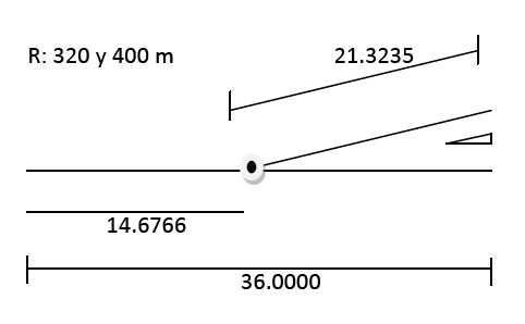 Archivo:RS ADV02.jpg